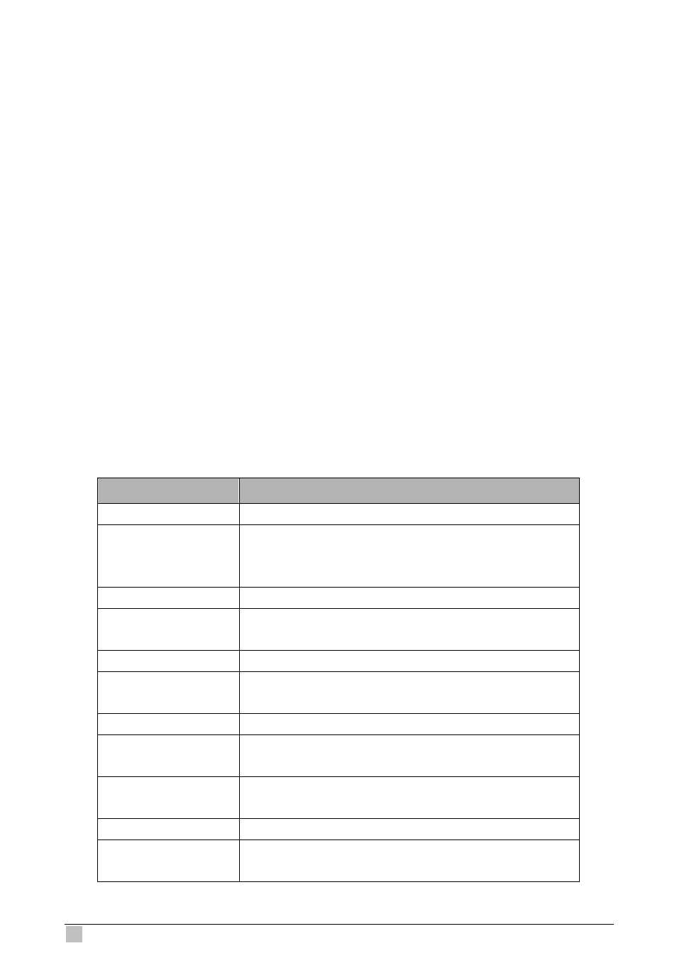 Output fields | Planet Technology IP DSLAM IDL-4801 User Manual | Page 144 / 707
