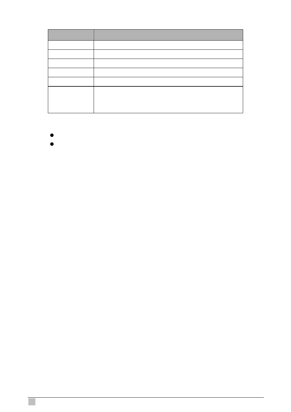 4 atm port commands, 1 get atm port, 2 create atm port | Planet Technology IP DSLAM IDL-4801 User Manual | Page 158 / 707