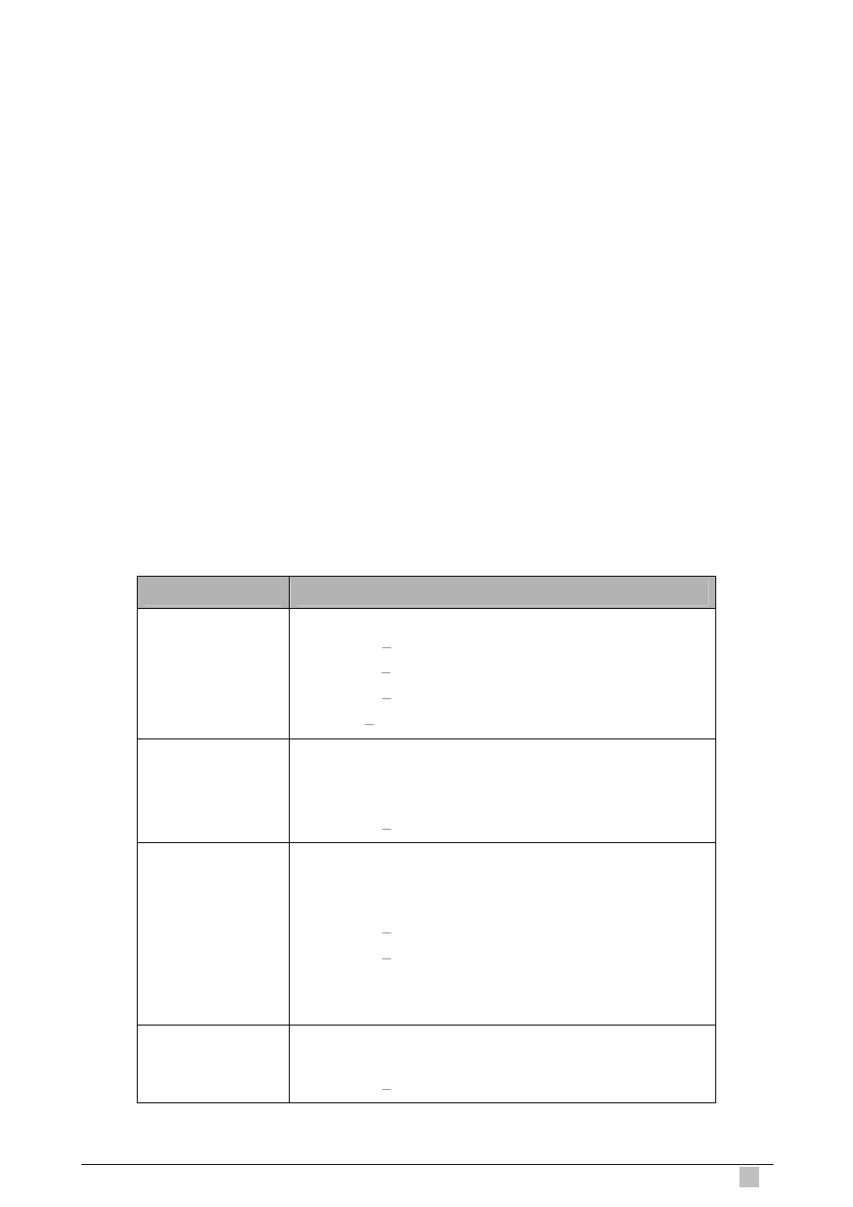 3 delete atm port, 4 modify atm port | Planet Technology IP DSLAM IDL-4801 User Manual | Page 159 / 707