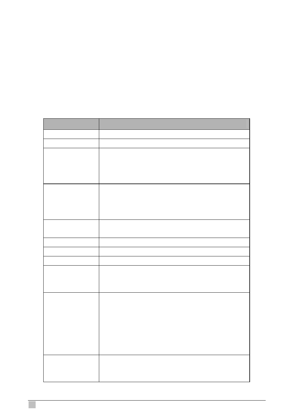 Planet Technology IP DSLAM IDL-4801 User Manual | Page 168 / 707