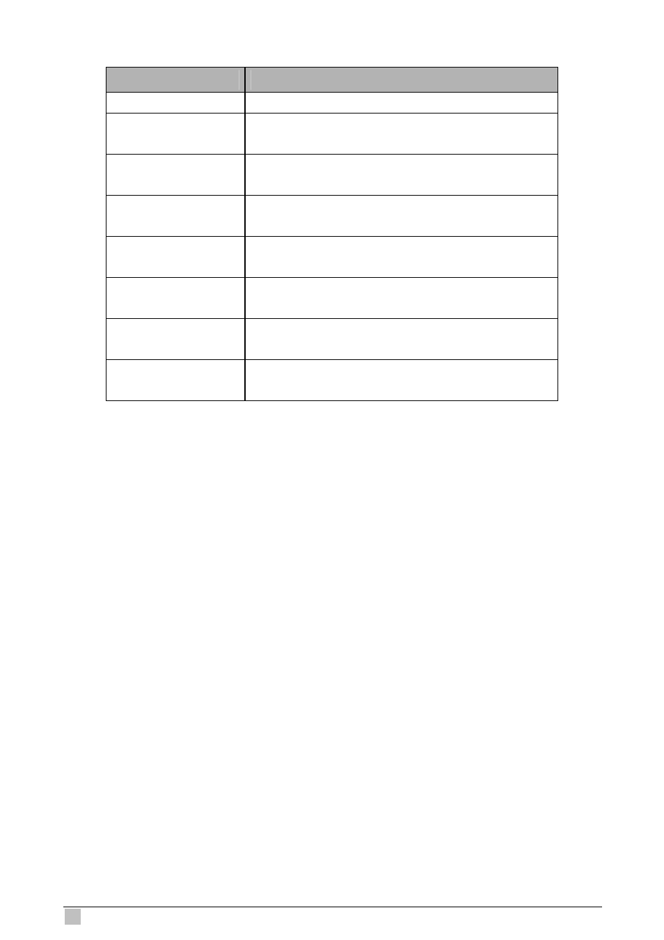 7 bridge port table commands, 1 create bridge port intf, 2 delete bridge port intf | Planet Technology IP DSLAM IDL-4801 User Manual | Page 182 / 707