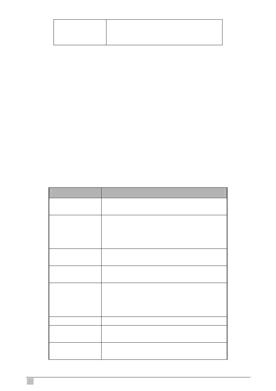 Planet Technology IP DSLAM IDL-4801 User Manual | Page 200 / 707