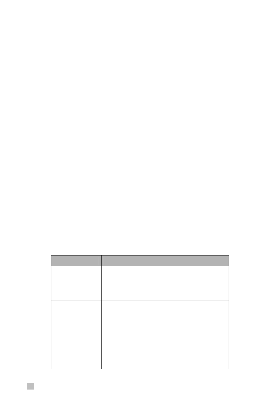 13 stp port commands, 1 get stp port, 2 modify stp port | 3 reset stp port stats | Planet Technology IP DSLAM IDL-4801 User Manual | Page 202 / 707