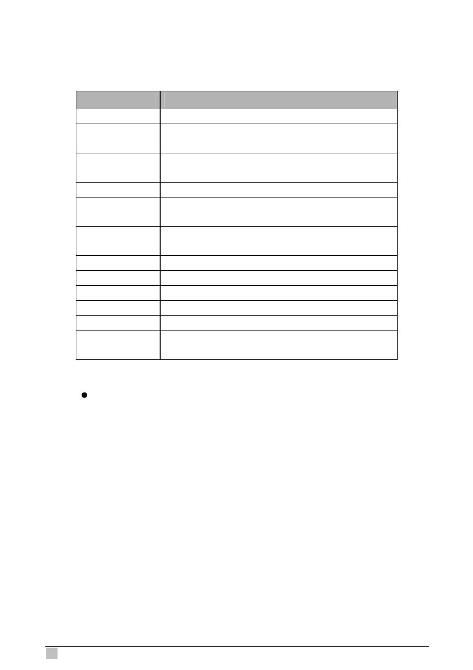 References: z dhcp client info related commands | Planet Technology IP DSLAM IDL-4801 User Manual | Page 222 / 707