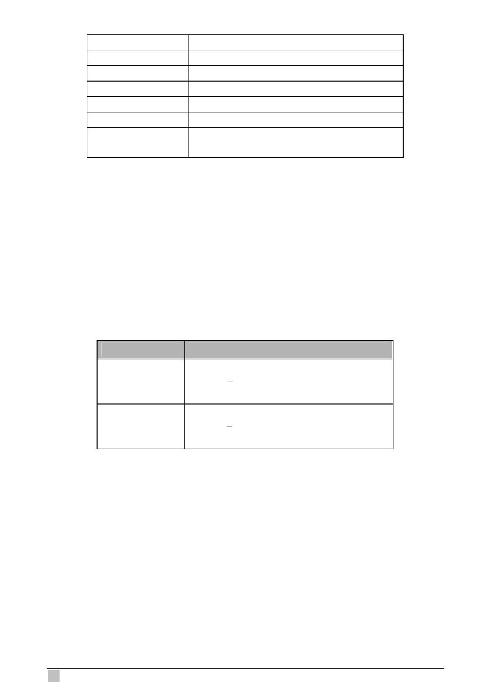 11 adsl atur chanlntrvl commands, 1 get adsl atuc chanintrvl | Planet Technology IP DSLAM IDL-4801 User Manual | Page 256 / 707