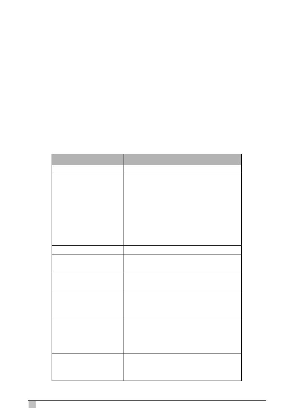 Planet Technology IP DSLAM IDL-4801 User Manual | Page 258 / 707