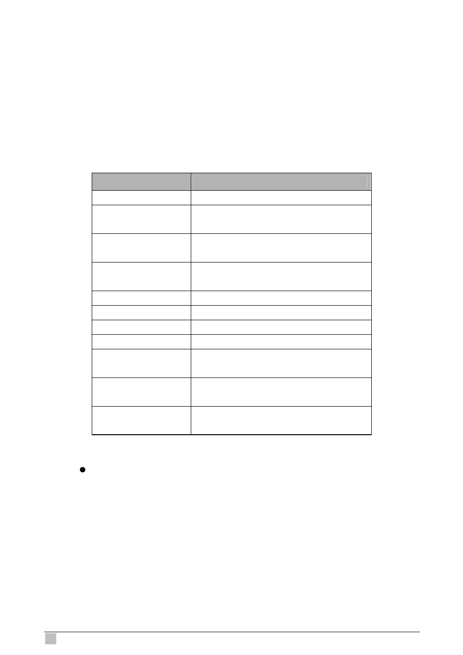 References: z adsl commands | Planet Technology IP DSLAM IDL-4801 User Manual | Page 274 / 707