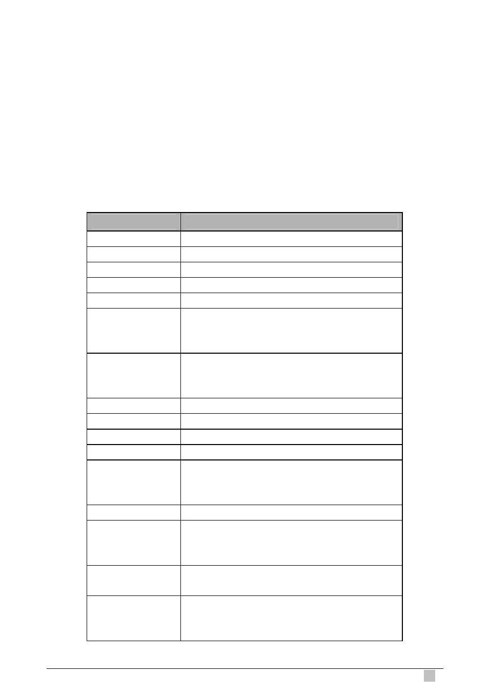 Planet Technology IP DSLAM IDL-4801 User Manual | Page 279 / 707