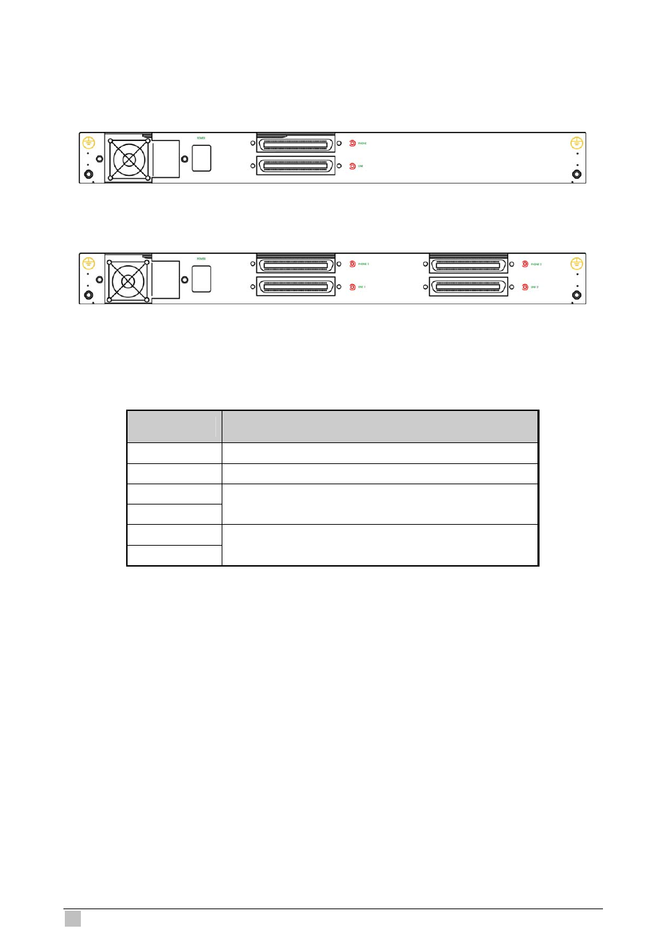 2 rear panel | Planet Technology IP DSLAM IDL-4801 User Manual | Page 28 / 707