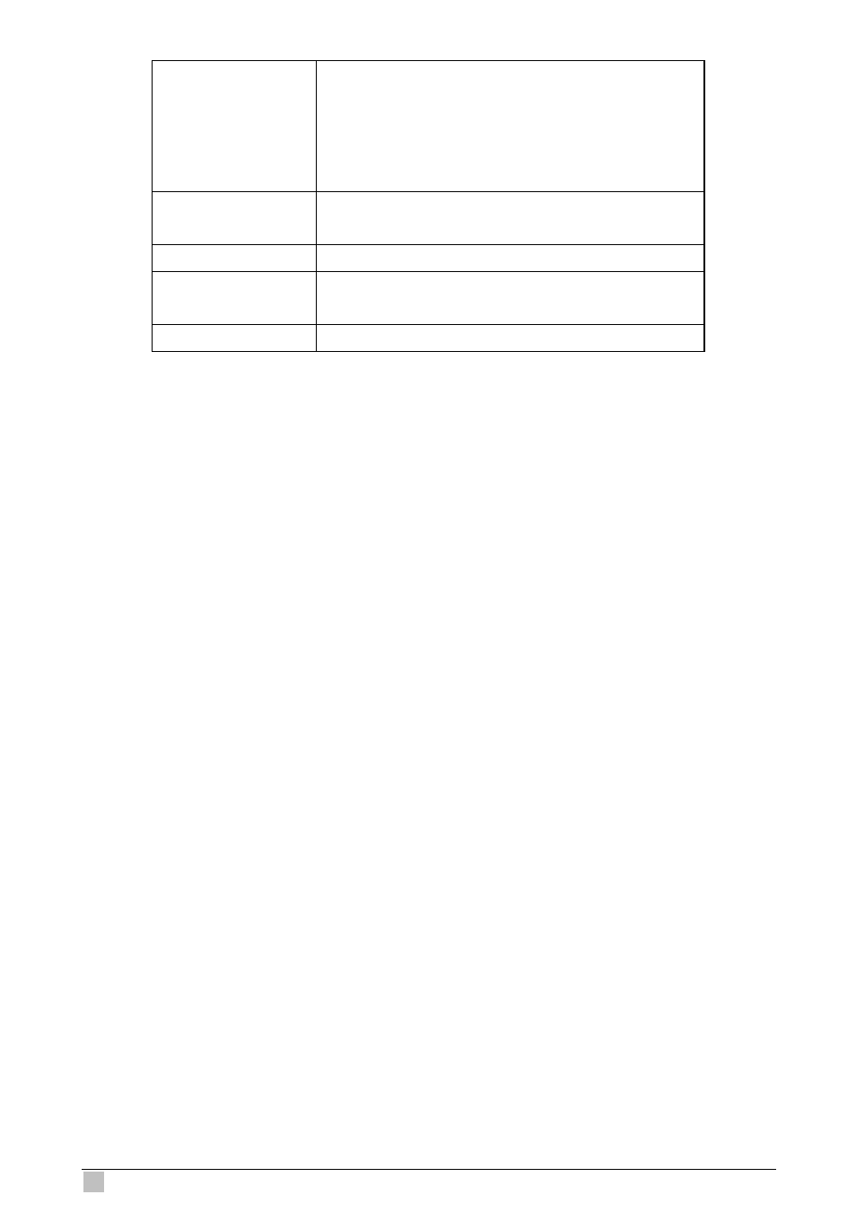 23 adsl line profile commands, 1 get adsl line profile, 2 modify adsl line profile | Planet Technology IP DSLAM IDL-4801 User Manual | Page 280 / 707