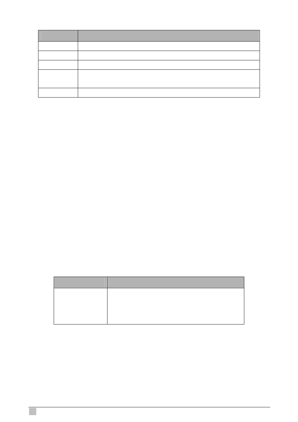25 dsl dsp chip commands, 1 get dsl dsp chip, 2 reset dsl dsp chip | Planet Technology IP DSLAM IDL-4801 User Manual | Page 306 / 707