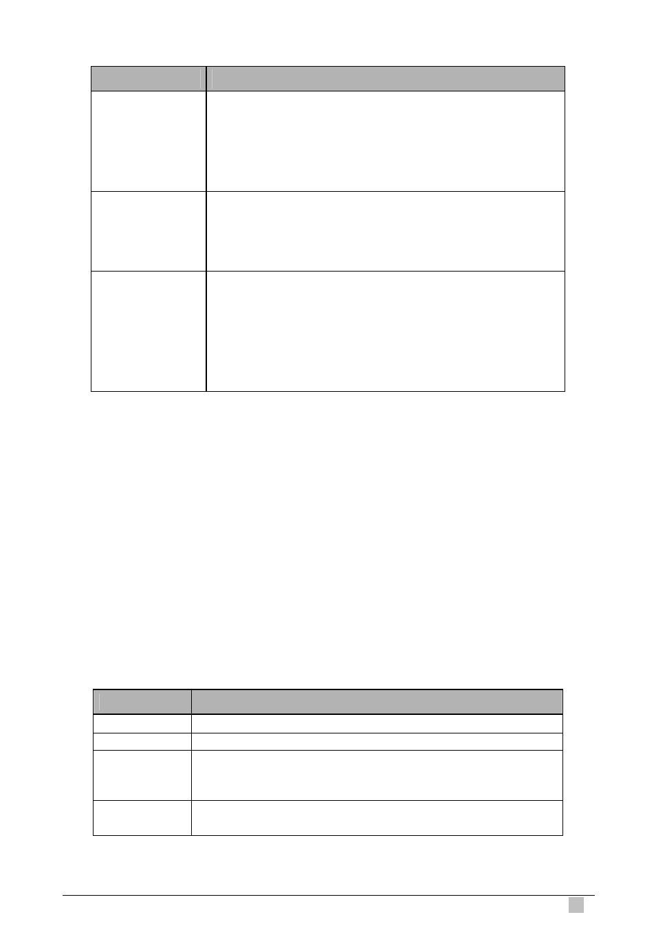 Parameters | Planet Technology IP DSLAM IDL-4801 User Manual | Page 333 / 707