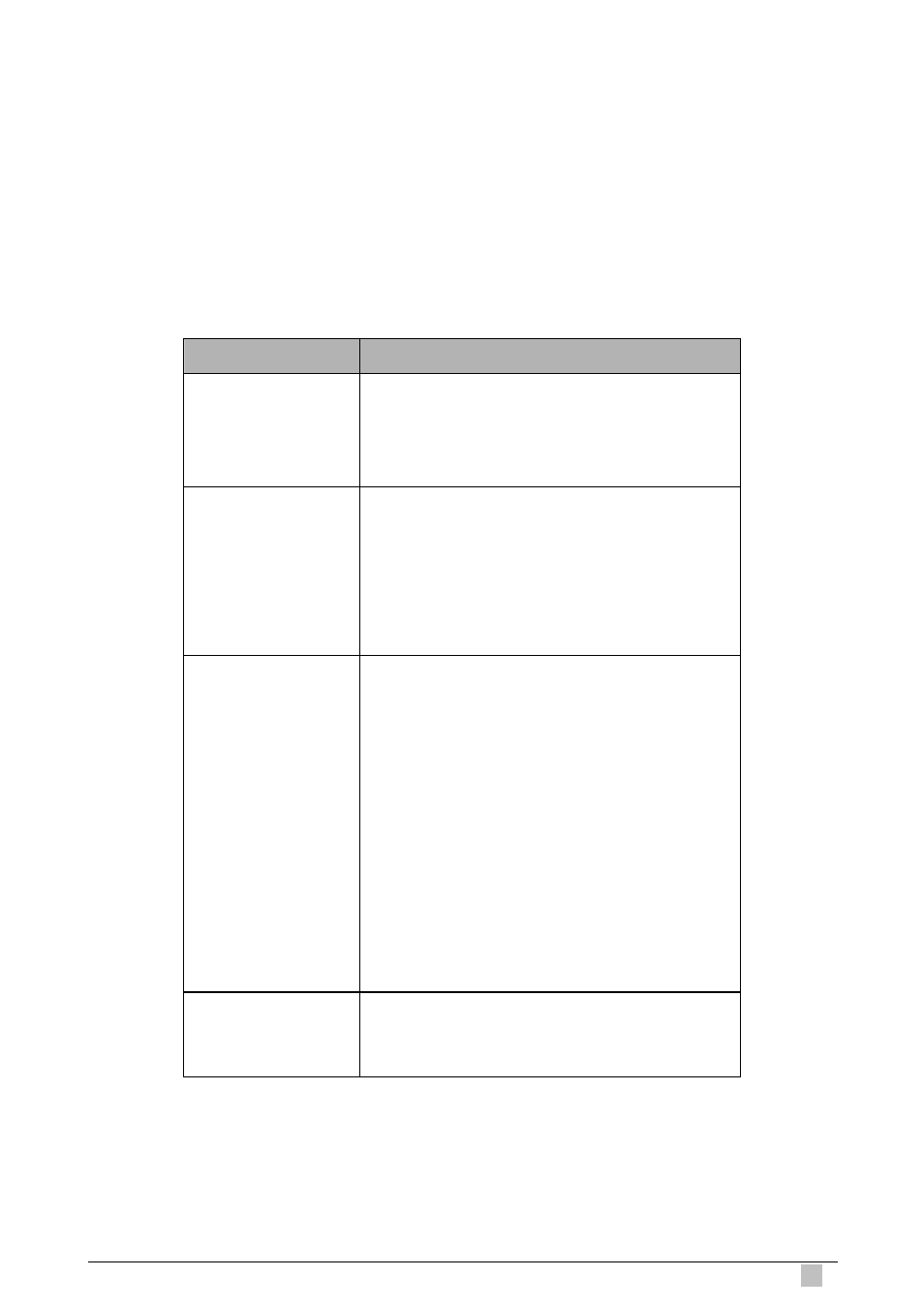 3 delete clfr profile branch | Planet Technology IP DSLAM IDL-4801 User Manual | Page 343 / 707