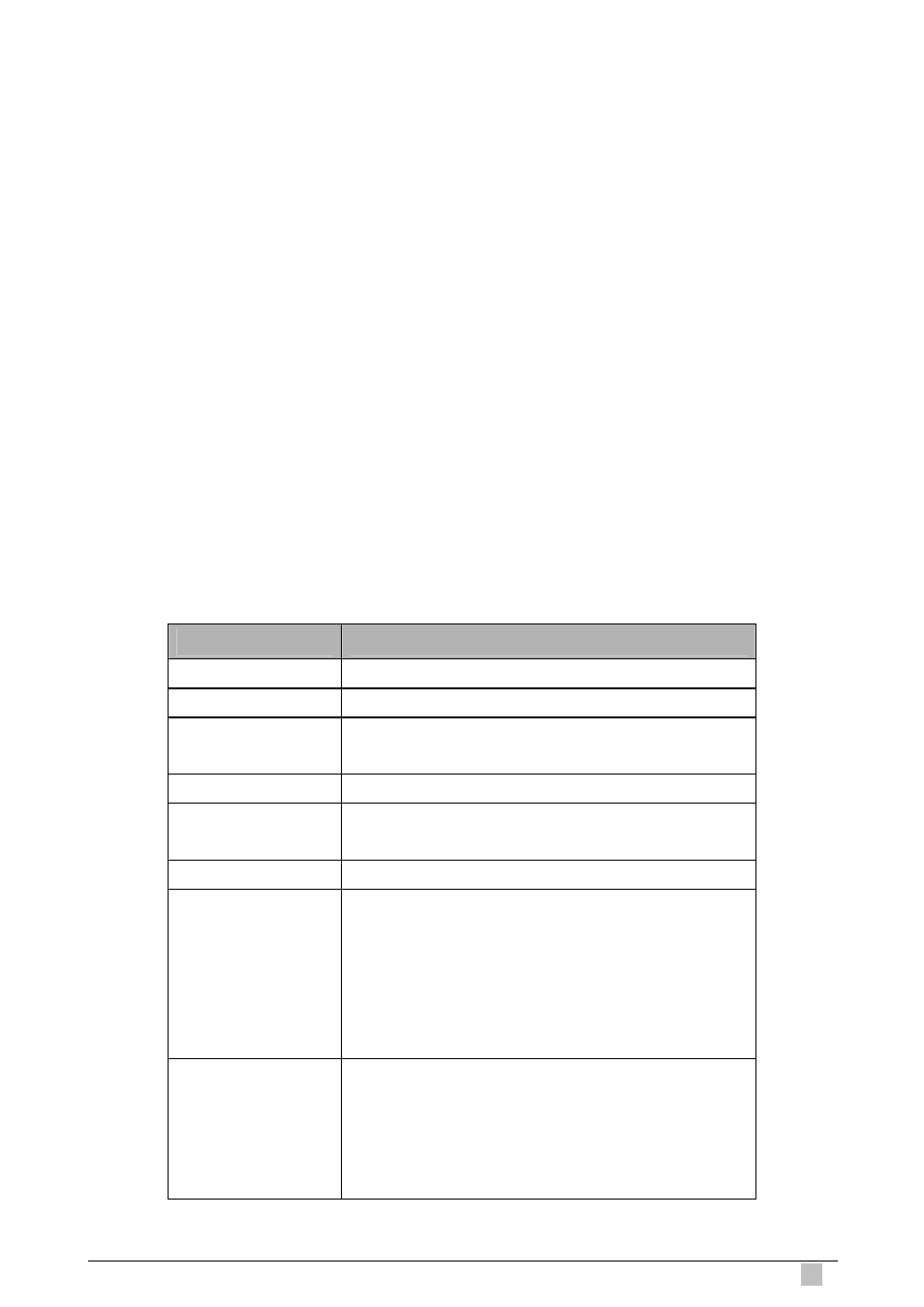 Planet Technology IP DSLAM IDL-4801 User Manual | Page 353 / 707