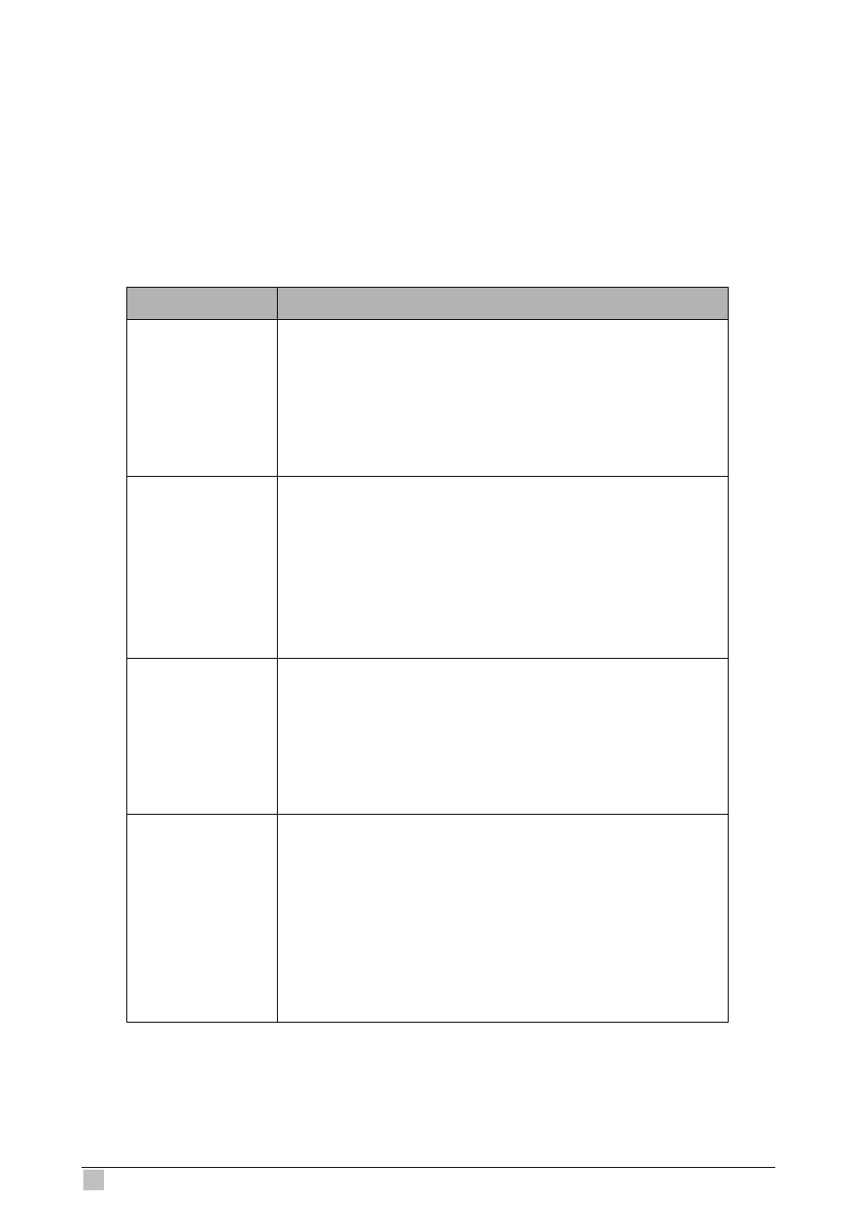 4 modify clfr tree profile | Planet Technology IP DSLAM IDL-4801 User Manual | Page 368 / 707