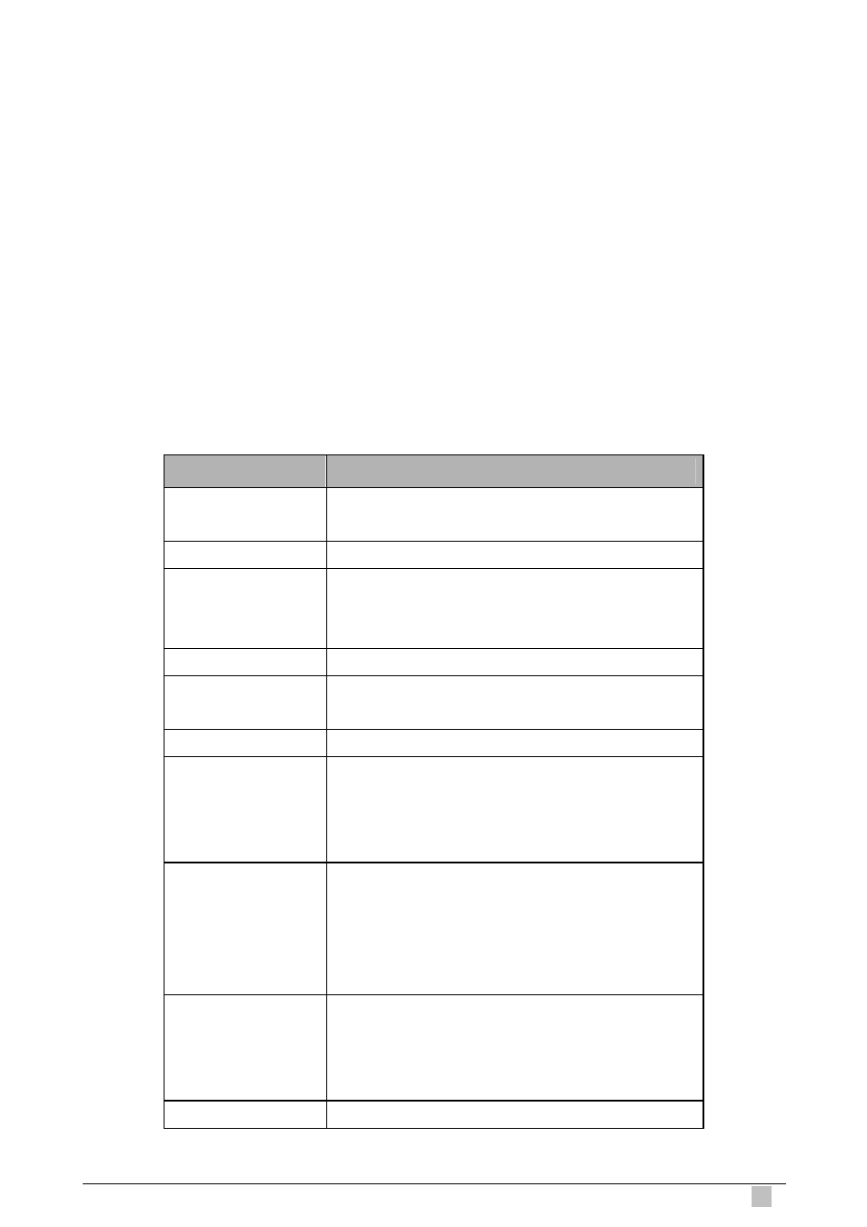 30 filter subrule icmp commands, 1 get filter subrule icmp, 2 create filter subrule icmp | 3 delete filter subrule icmp | Planet Technology IP DSLAM IDL-4801 User Manual | Page 421 / 707