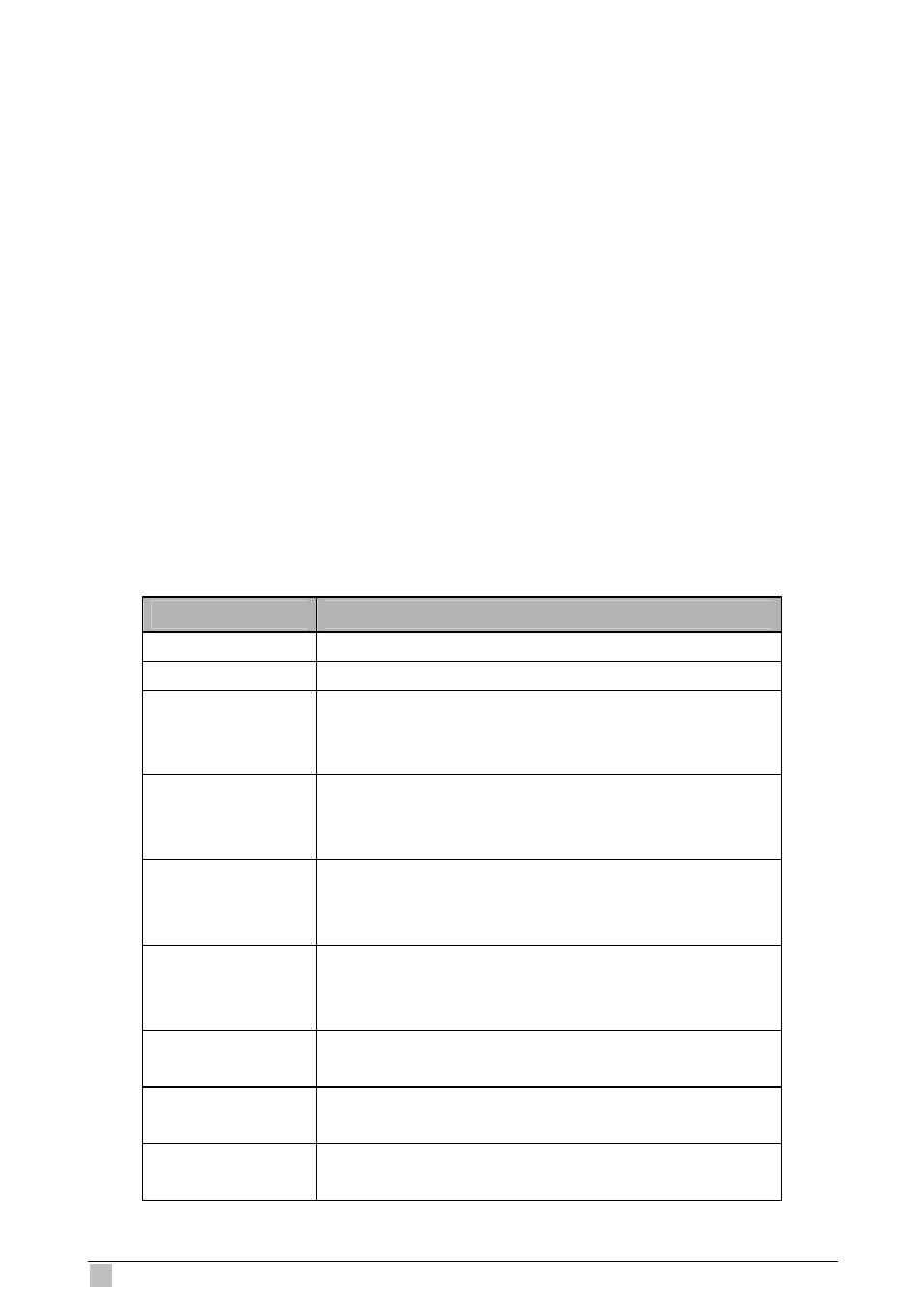 35 filter subrule udp commands, 1 get filter subrule udp, 2 create filter subrule udp | 3 delete filter subrule udp | Planet Technology IP DSLAM IDL-4801 User Manual | Page 442 / 707