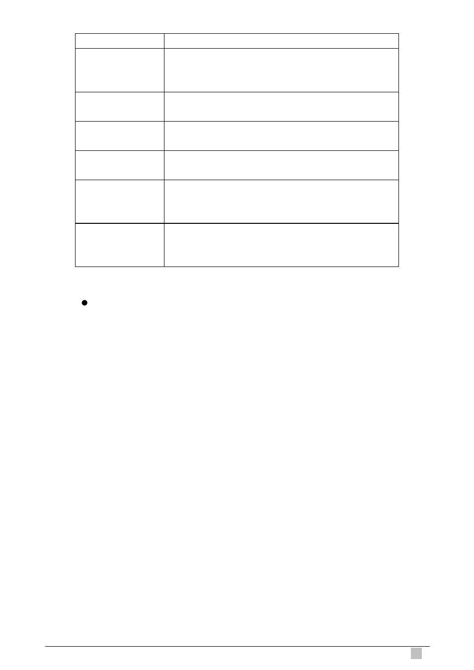 5 igmpsnoop querier info commands, 1 get igmpsnoop querier info, 2 create igmpsnoop querier info | Planet Technology IP DSLAM IDL-4801 User Manual | Page 461 / 707