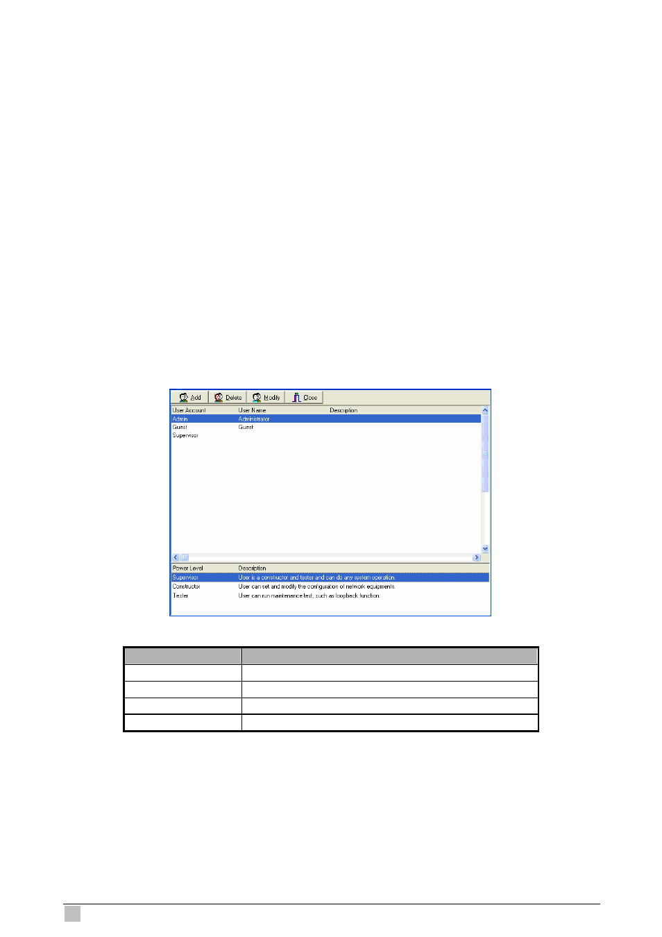 6 user manager | Planet Technology IP DSLAM IDL-4801 User Manual | Page 48 / 707