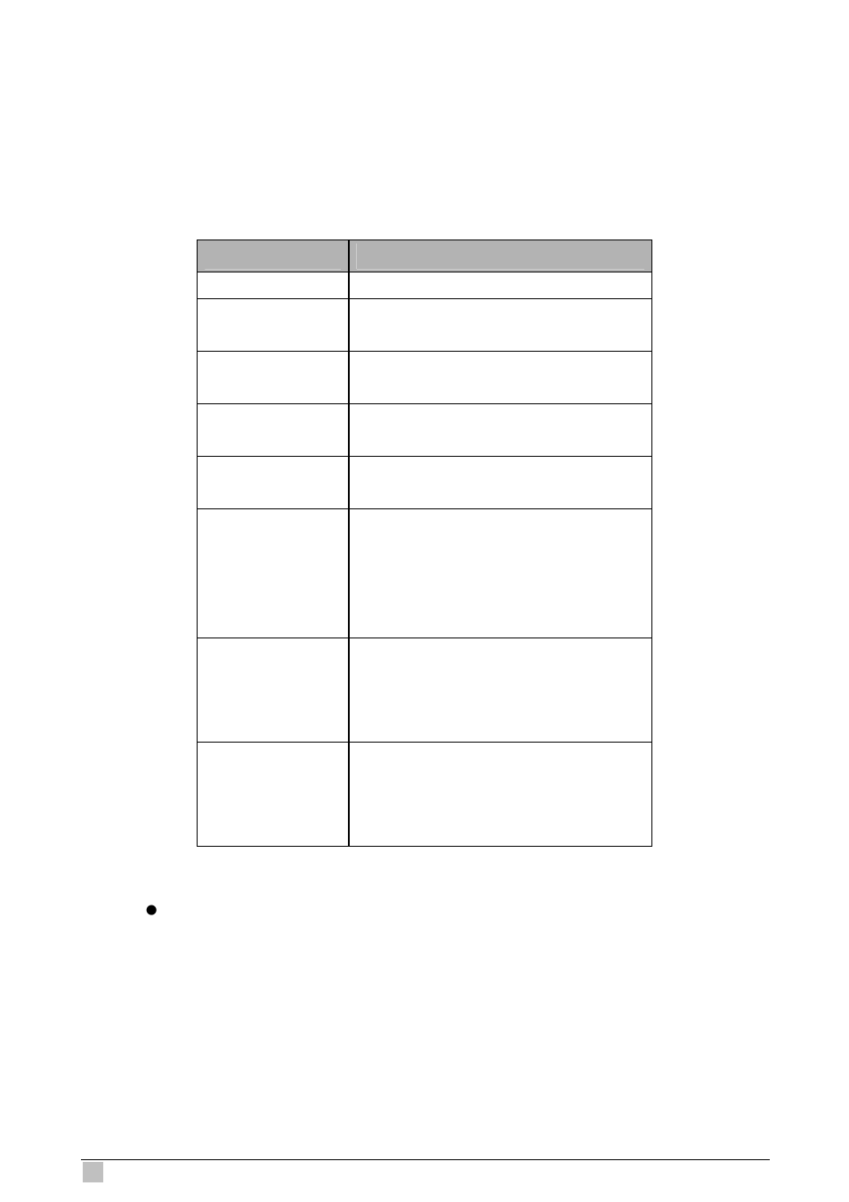 References: z pppoe global config related commands | Planet Technology IP DSLAM IDL-4801 User Manual | Page 498 / 707