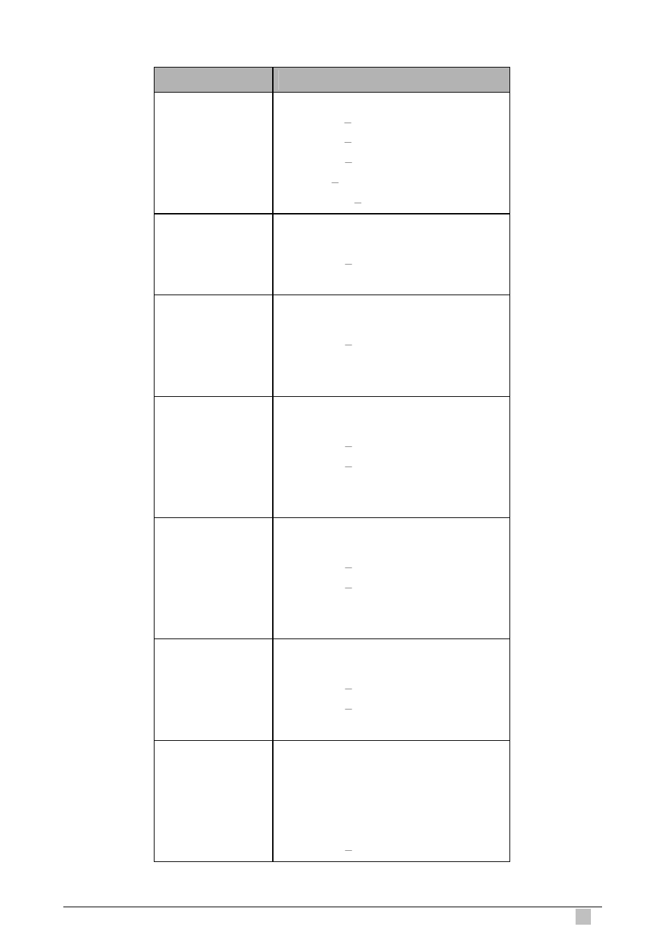 Parameters | Planet Technology IP DSLAM IDL-4801 User Manual | Page 509 / 707