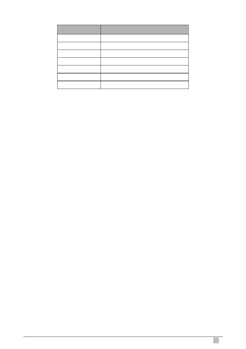 2 dra instance entry commands, 1 get dra instance entry, 2 create dra instance entry | Planet Technology IP DSLAM IDL-4801 User Manual | Page 513 / 707