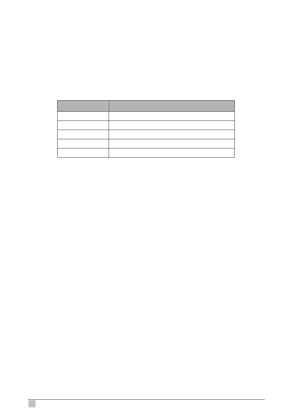 4 dra global config commands, 1 get dra global config, 2 modify dra global config | Planet Technology IP DSLAM IDL-4801 User Manual | Page 520 / 707