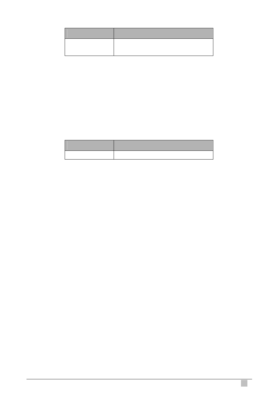 5 la profile entry commands, 1 get ia profile entry, 2 create ia profile entry | Planet Technology IP DSLAM IDL-4801 User Manual | Page 521 / 707