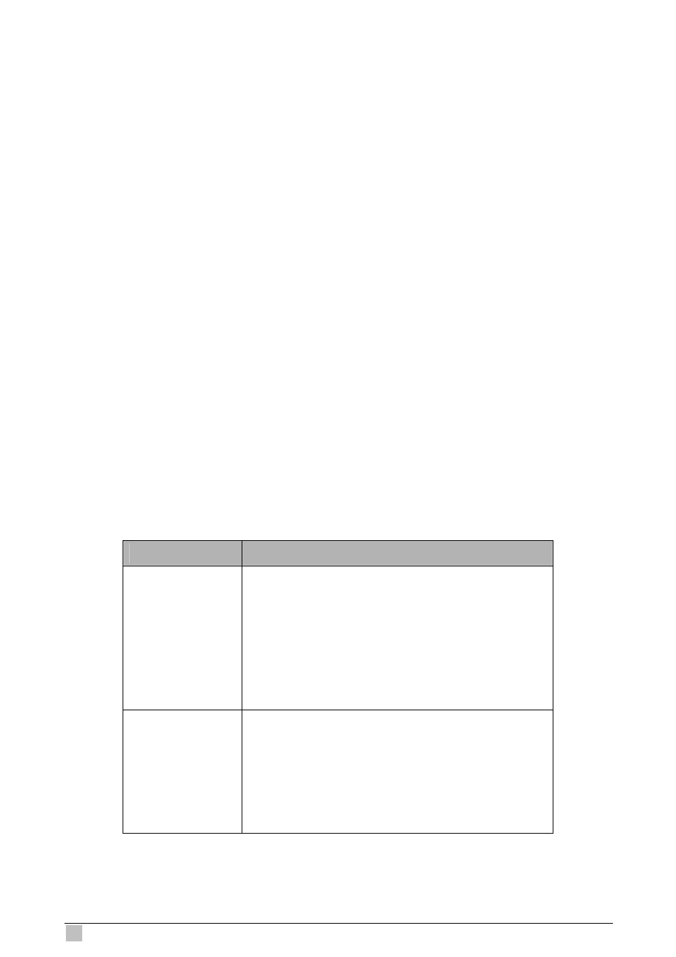 3 delete ia profile entry, 4 modify ia profile entry | Planet Technology IP DSLAM IDL-4801 User Manual | Page 522 / 707