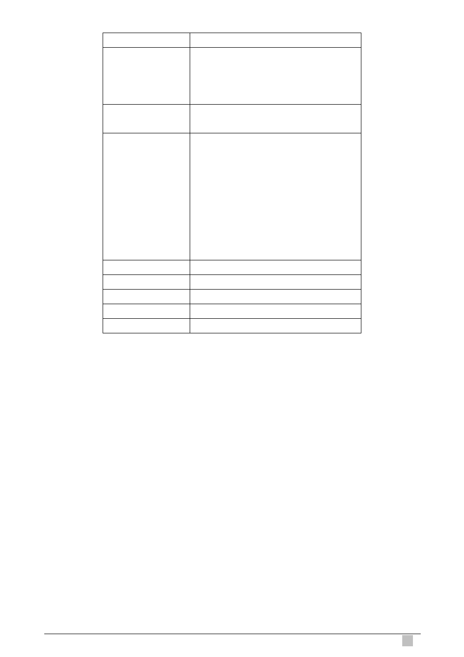6 pia instance entry commands, 1 get pia instance entry, 2 create pia instance entry | Planet Technology IP DSLAM IDL-4801 User Manual | Page 525 / 707