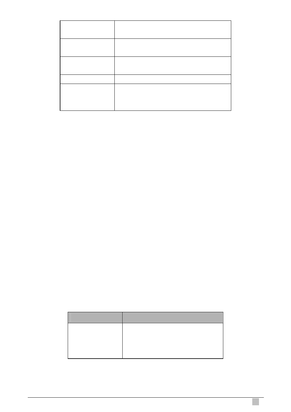 7 pia stats entry commands, 1 get pia stats entry, 2 reset pia stats entry | Planet Technology IP DSLAM IDL-4801 User Manual | Page 531 / 707