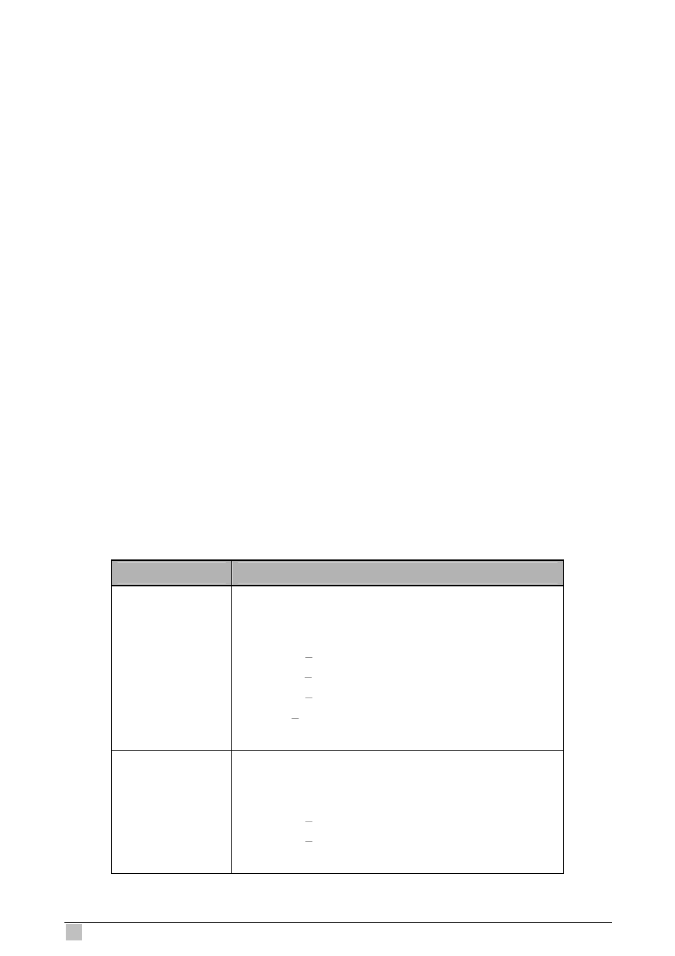 3 delete irl profile, 4 modify irl profile | Planet Technology IP DSLAM IDL-4801 User Manual | Page 536 / 707