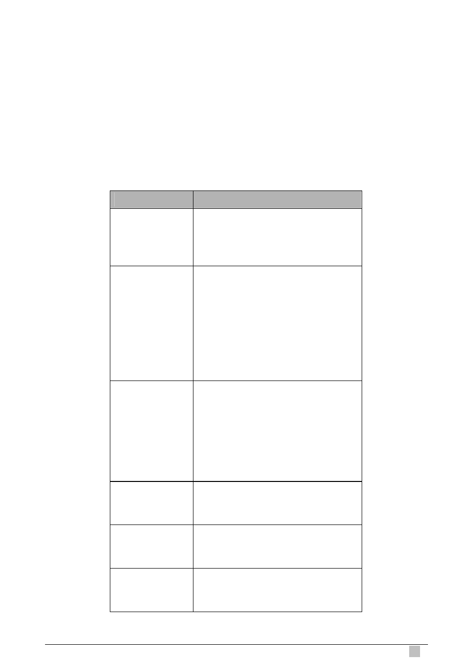 8 scheduling profile class commands, 1 get sched profile class, 2 modify sched profile class | Planet Technology IP DSLAM IDL-4801 User Manual | Page 551 / 707