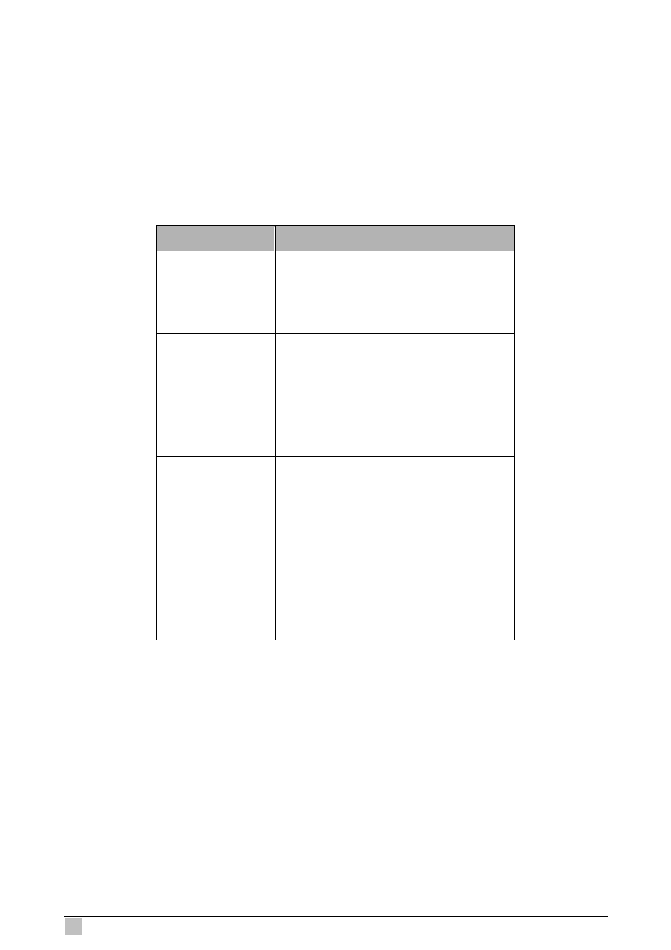 2 modify trfclass profile class | Planet Technology IP DSLAM IDL-4801 User Manual | Page 558 / 707