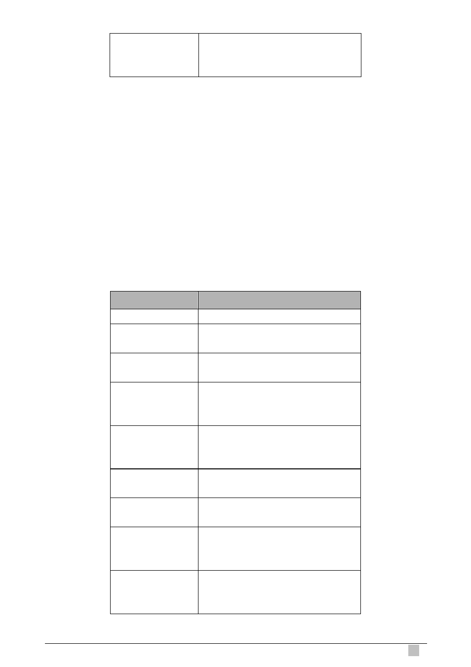 2 rmon task info commands, 1 get rmon task | Planet Technology IP DSLAM IDL-4801 User Manual | Page 563 / 707