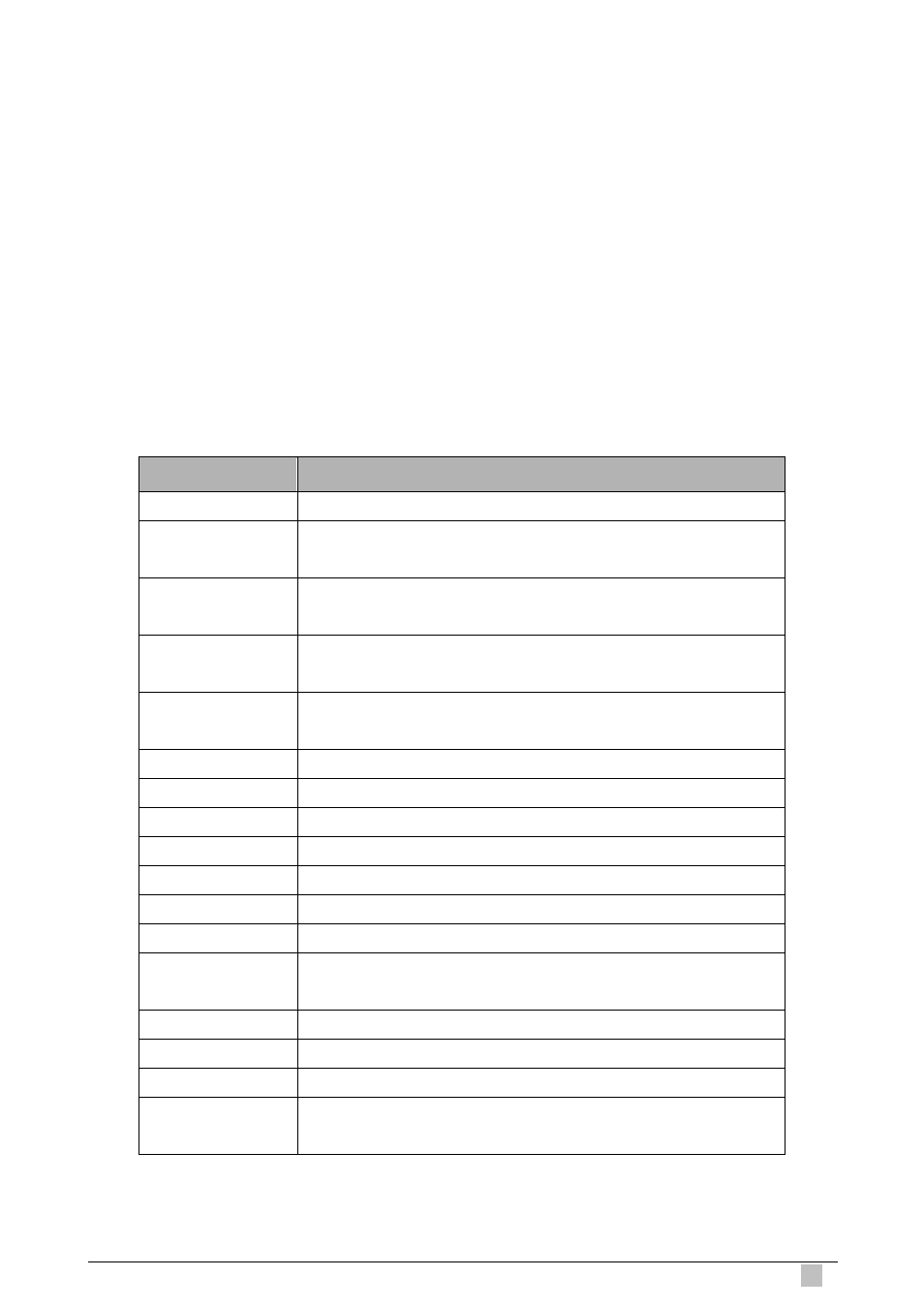Planet Technology IP DSLAM IDL-4801 User Manual | Page 577 / 707