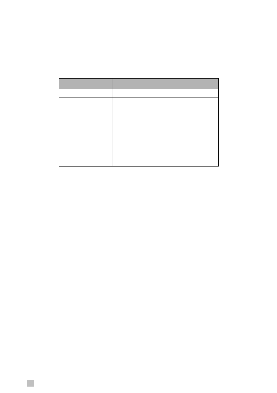 7 rmon event group info commands, 1 get rmon eventgrp | Planet Technology IP DSLAM IDL-4801 User Manual | Page 580 / 707