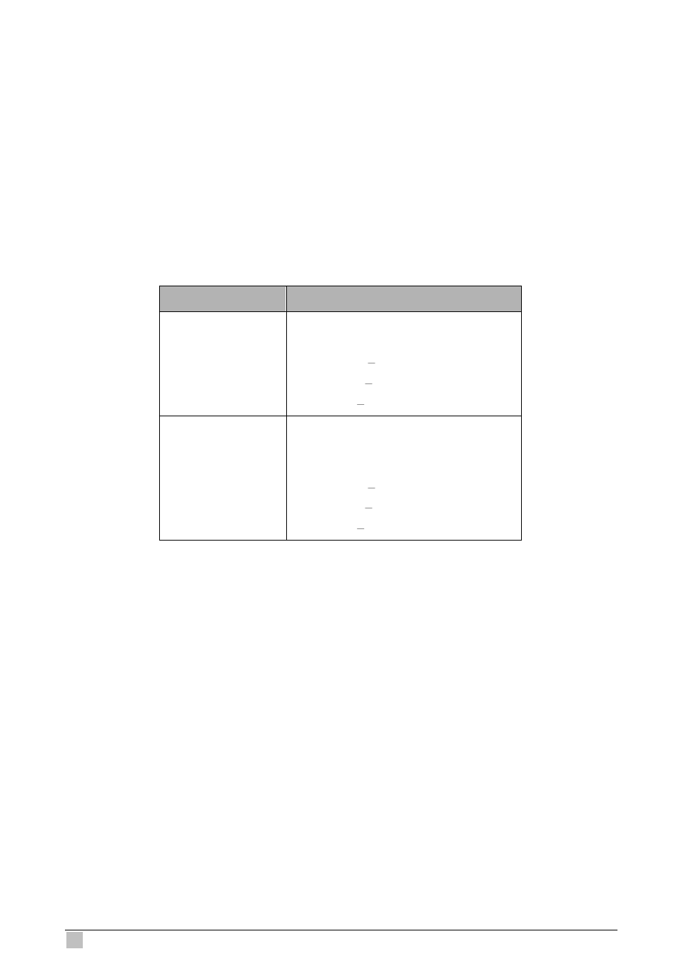 3 delete snmp host | Planet Technology IP DSLAM IDL-4801 User Manual | Page 584 / 707