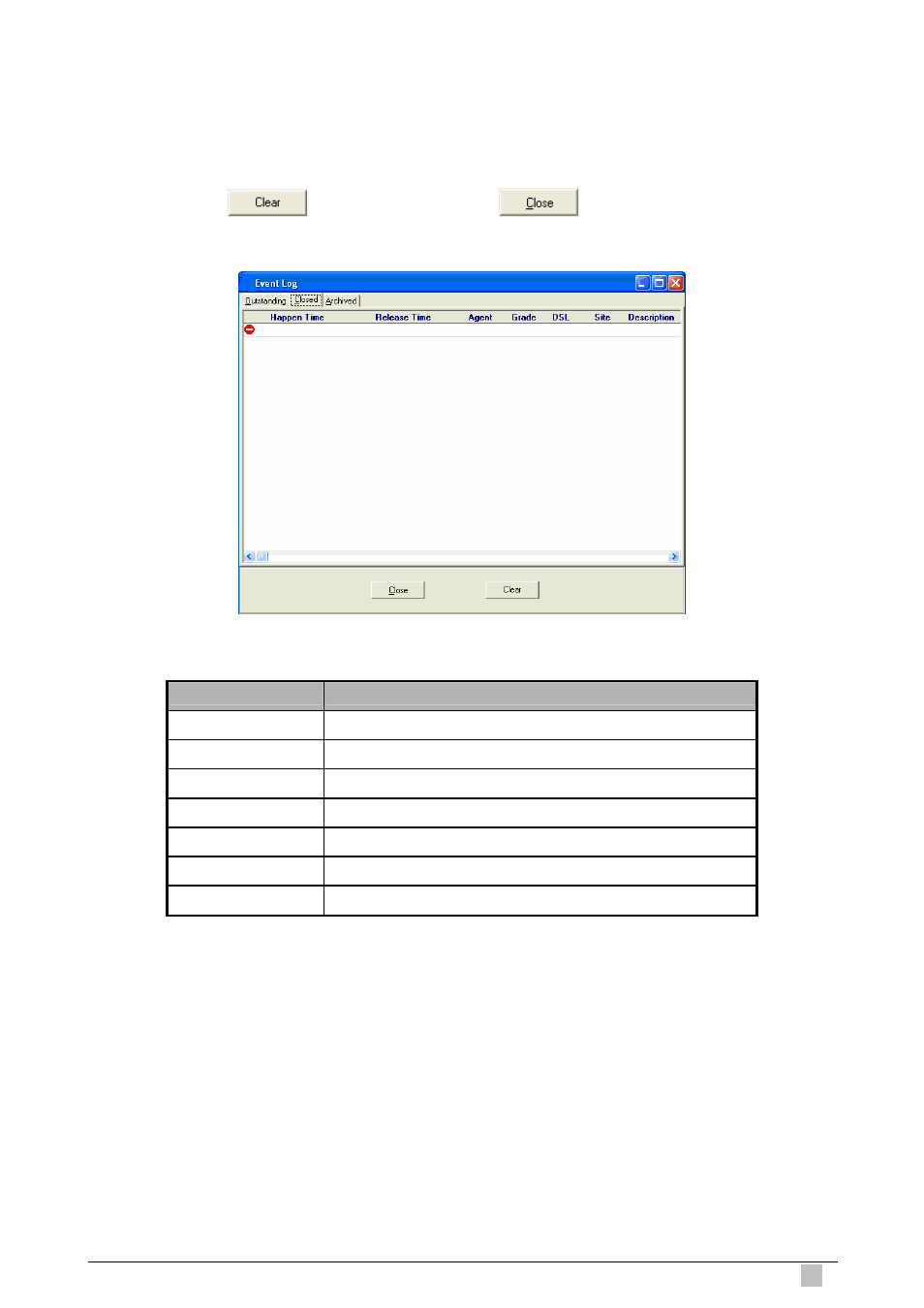 2 closed event | Planet Technology IP DSLAM IDL-4801 User Manual | Page 59 / 707