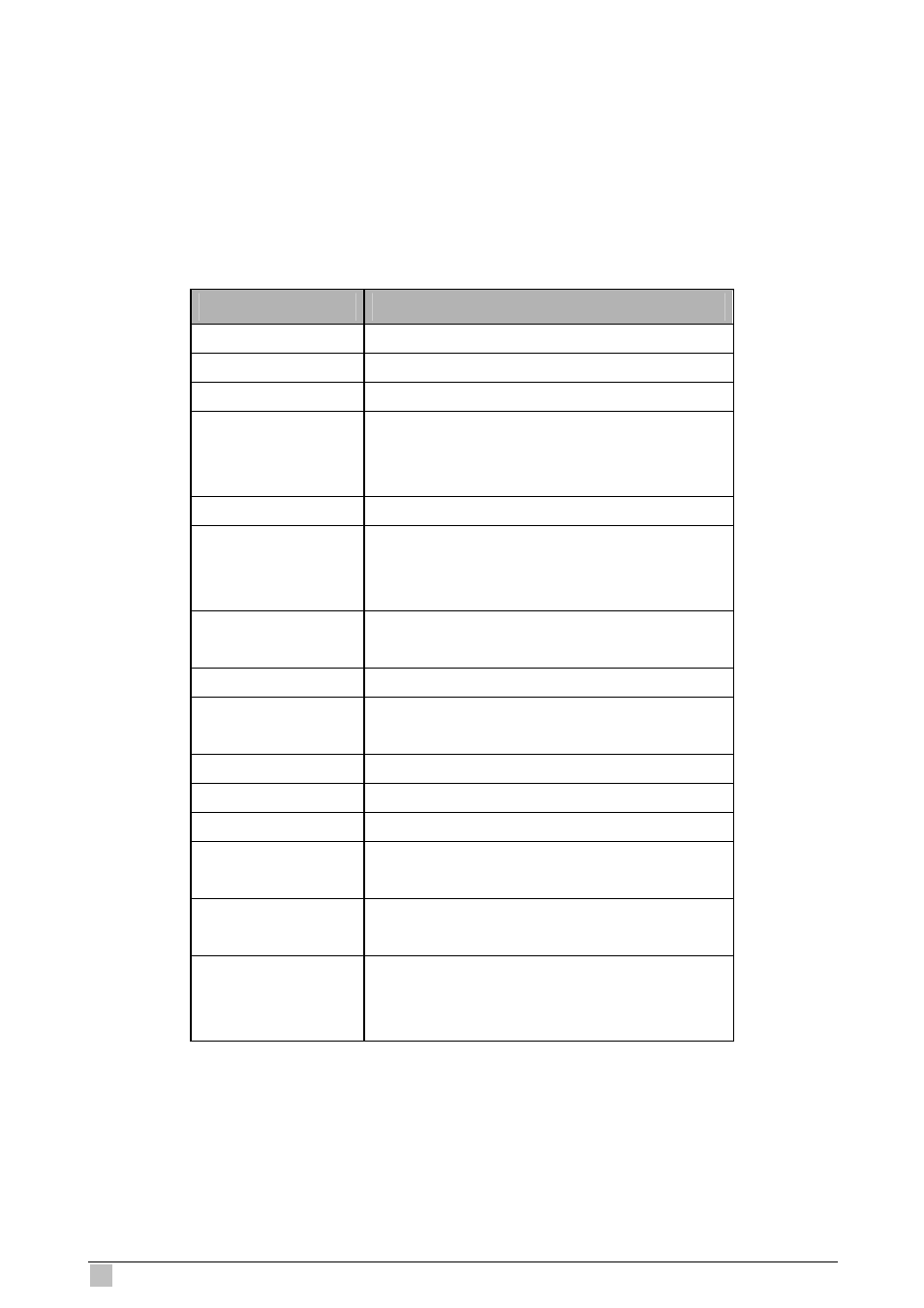 References: get/modify nbsize get system stats | Planet Technology IP DSLAM IDL-4801 User Manual | Page 612 / 707