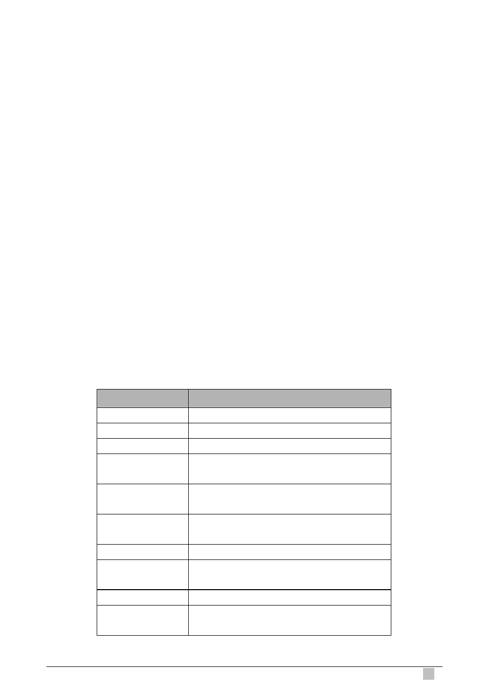 Planet Technology IP DSLAM IDL-4801 User Manual | Page 615 / 707