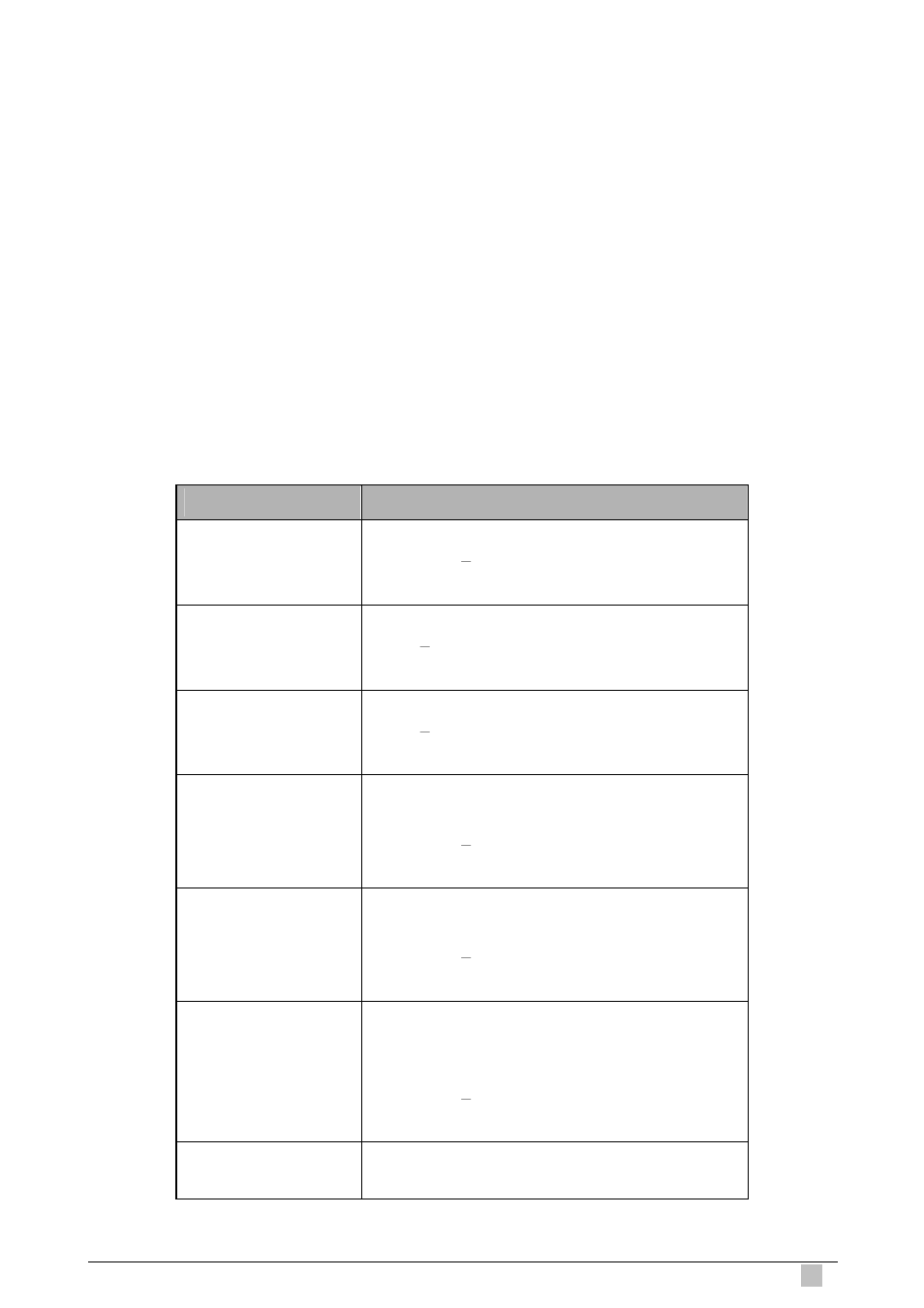 Planet Technology IP DSLAM IDL-4801 User Manual | Page 619 / 707