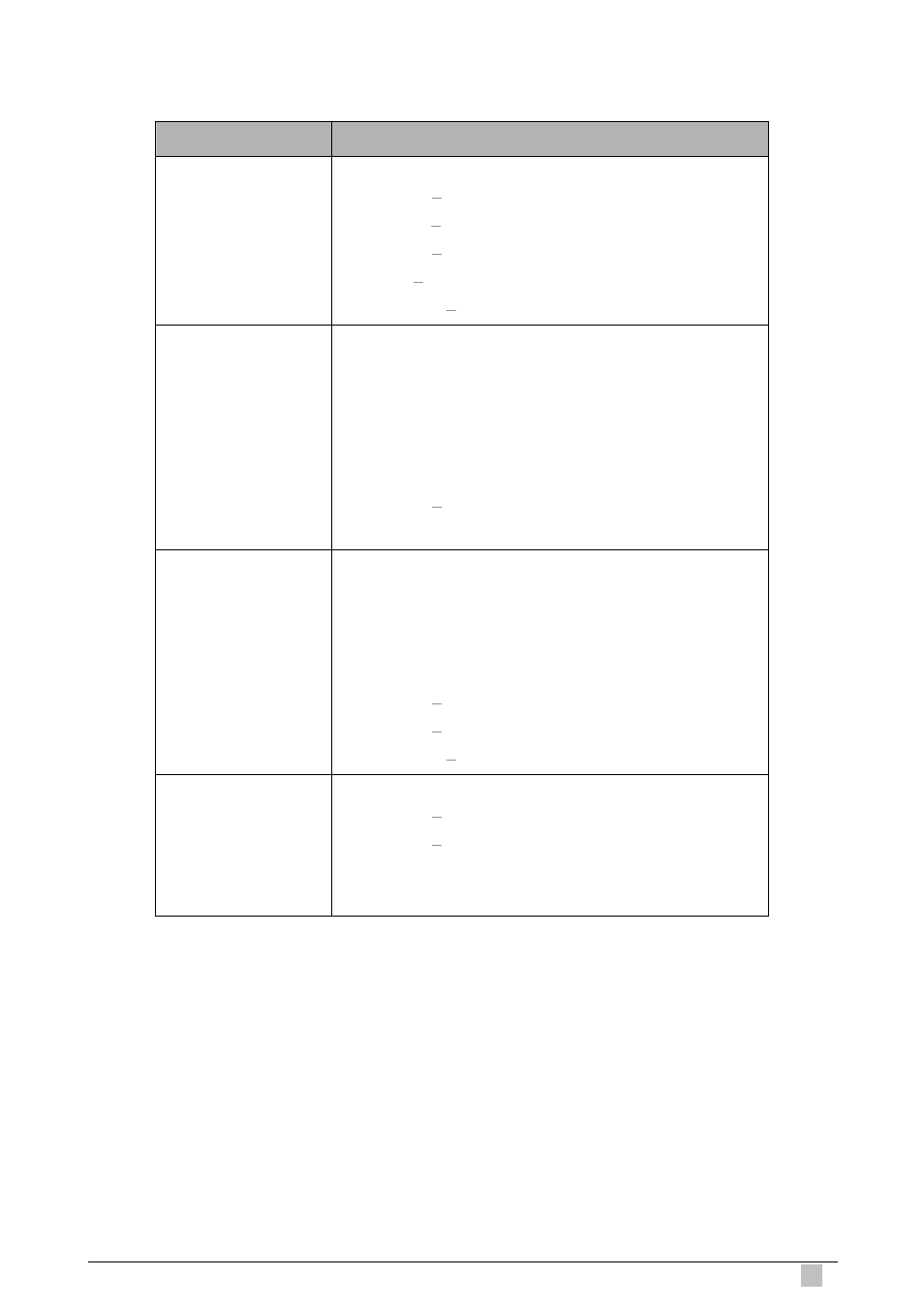 Parameters | Planet Technology IP DSLAM IDL-4801 User Manual | Page 643 / 707