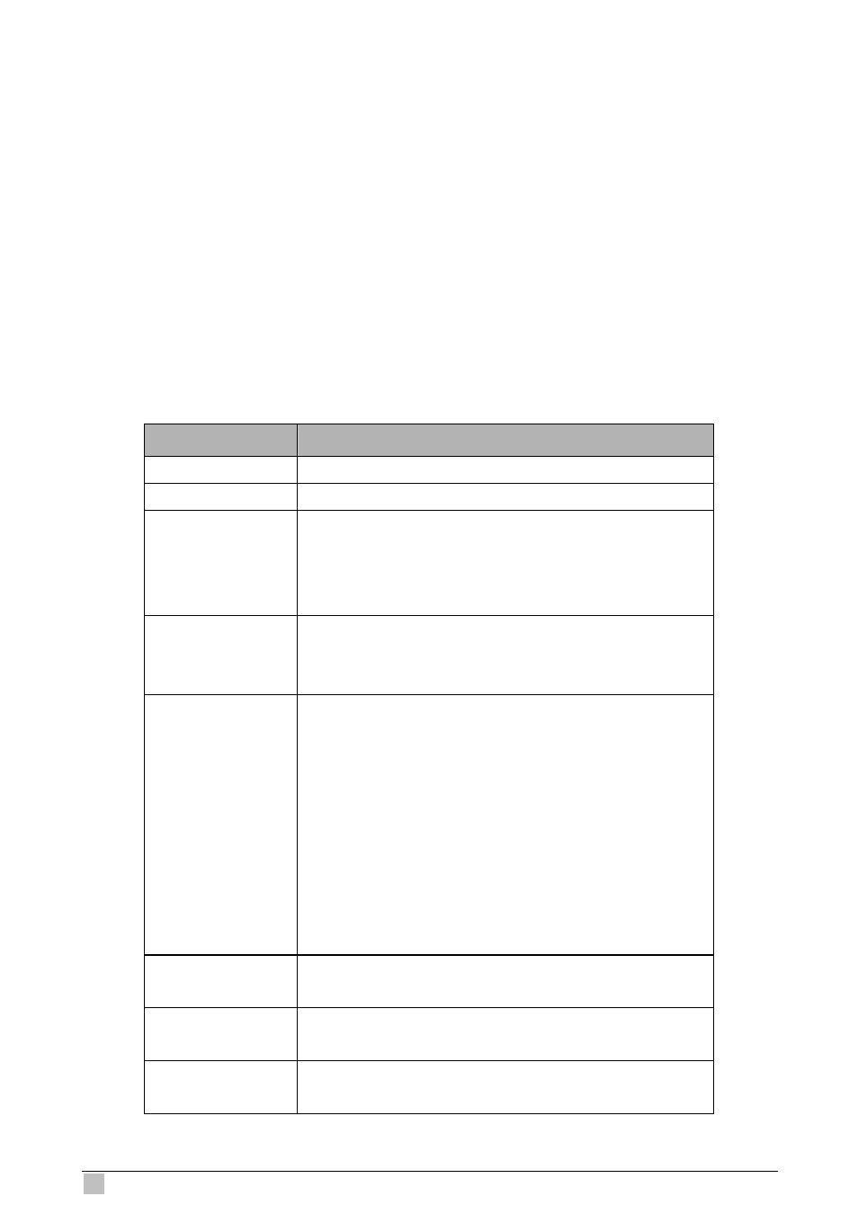 Planet Technology IP DSLAM IDL-4801 User Manual | Page 652 / 707