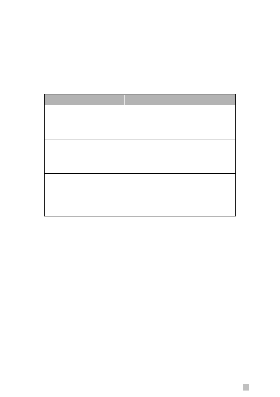 4 permission | Planet Technology IP DSLAM IDL-4801 User Manual | Page 681 / 707