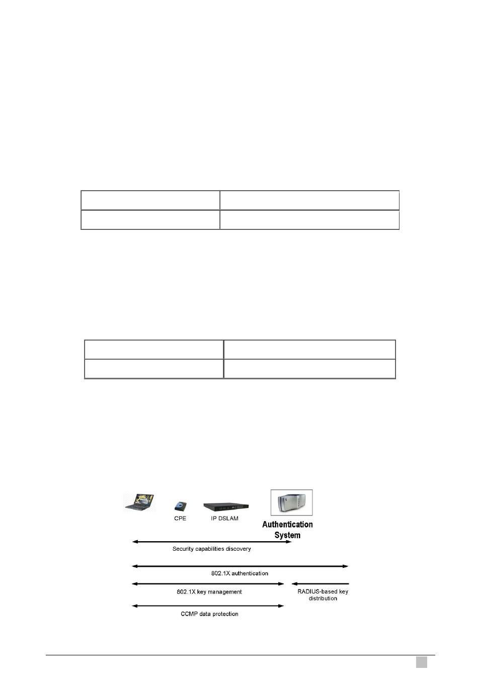 Enabling multiple hosts, Disabling multiple hosts, 1x protocol over ip dslam | Planet Technology IP DSLAM IDL-4801 User Manual | Page 705 / 707