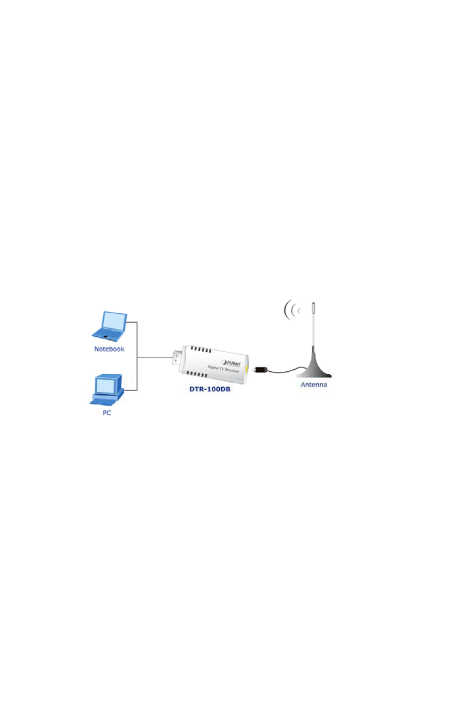 2 physical installation | Planet Technology DTR-100DB User Manual | Page 4 / 10