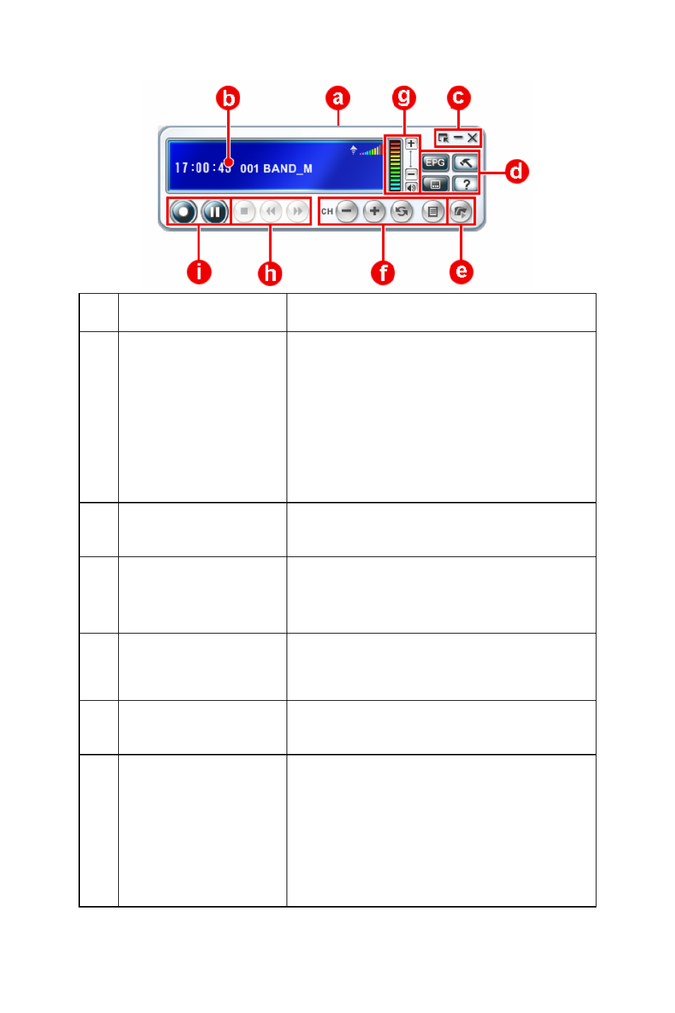 Planet Technology DTR-100DB User Manual | Page 8 / 10