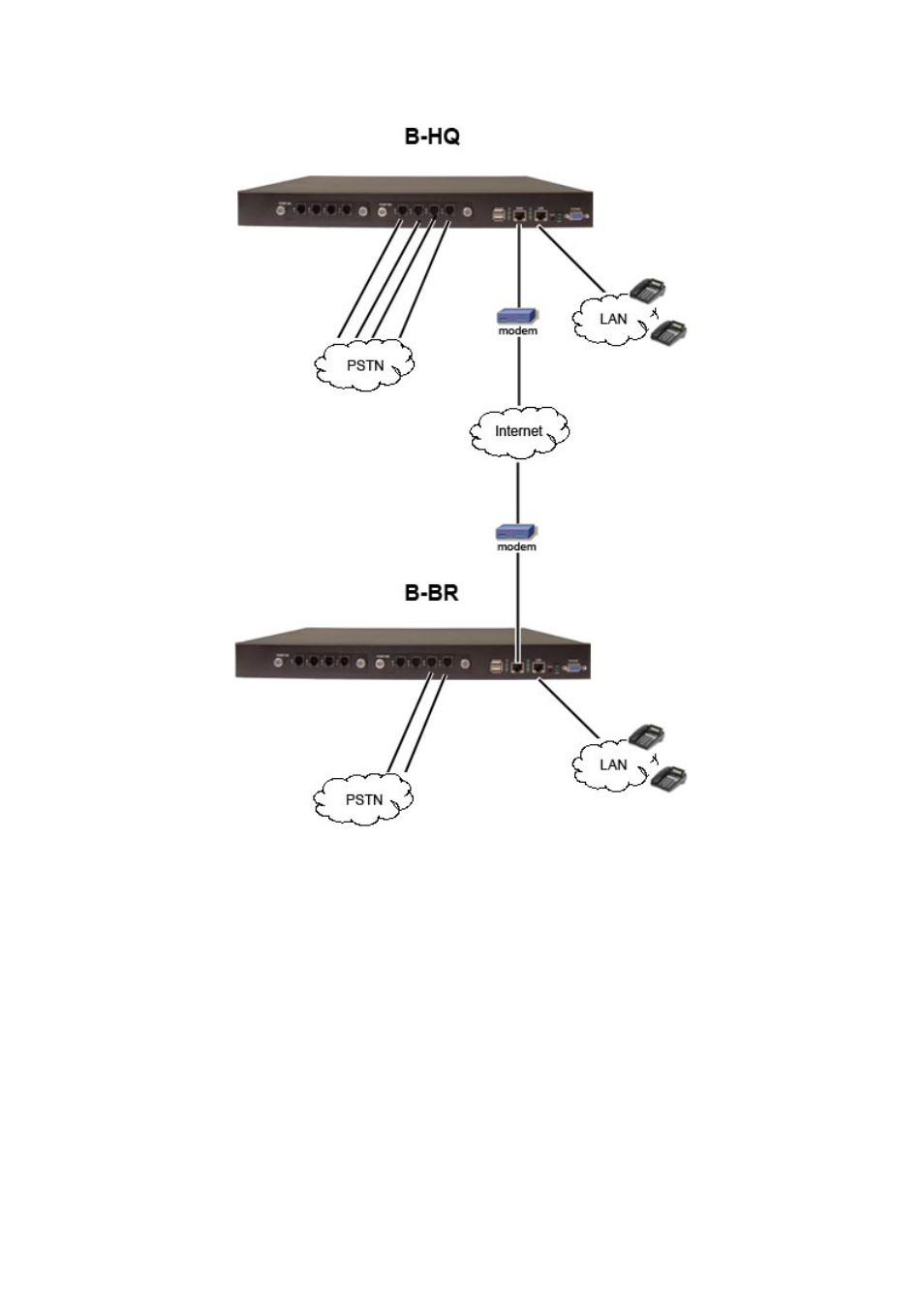 Planet Technology IPX-2000 User Manual | Page 108 / 121