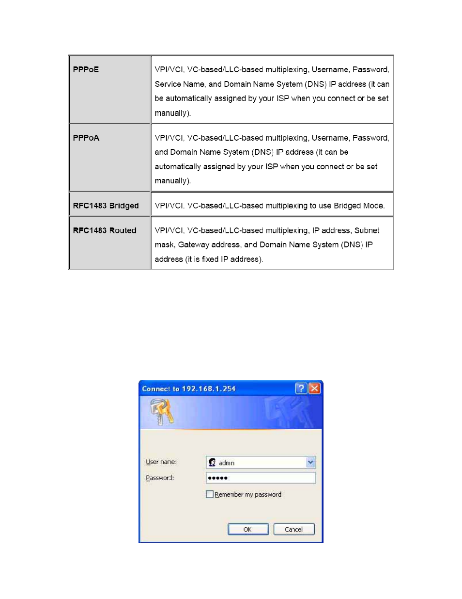 5 configuring with your web browser | Planet Technology ADE-3400 User Manual | Page 23 / 66